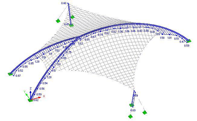 Optimización Estructural